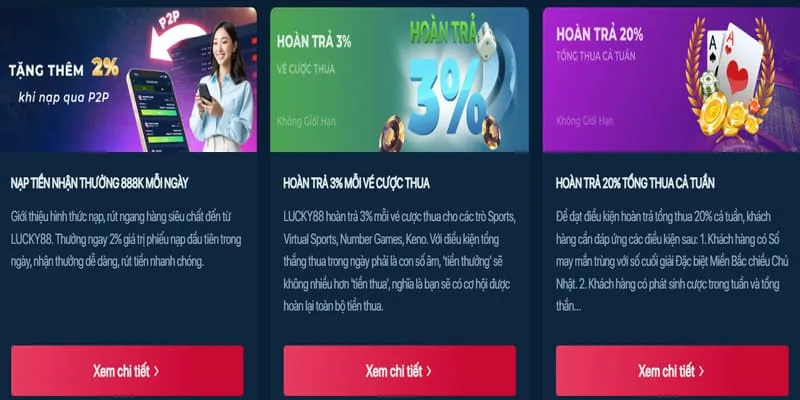 Hoàn trả cược thể thao và casino SC88